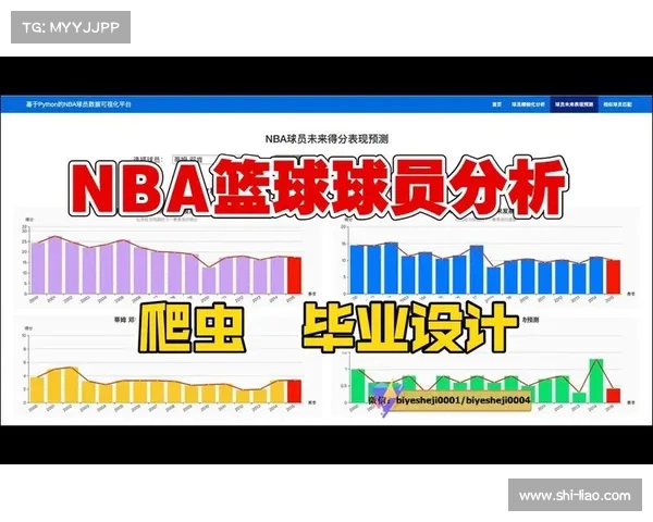 NBA数据分析：新赛季球员表现与技术统计全面解析